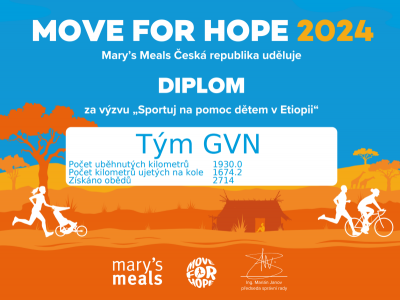 Pohybová výzva Move for hope 2024